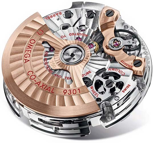 Omega 9301